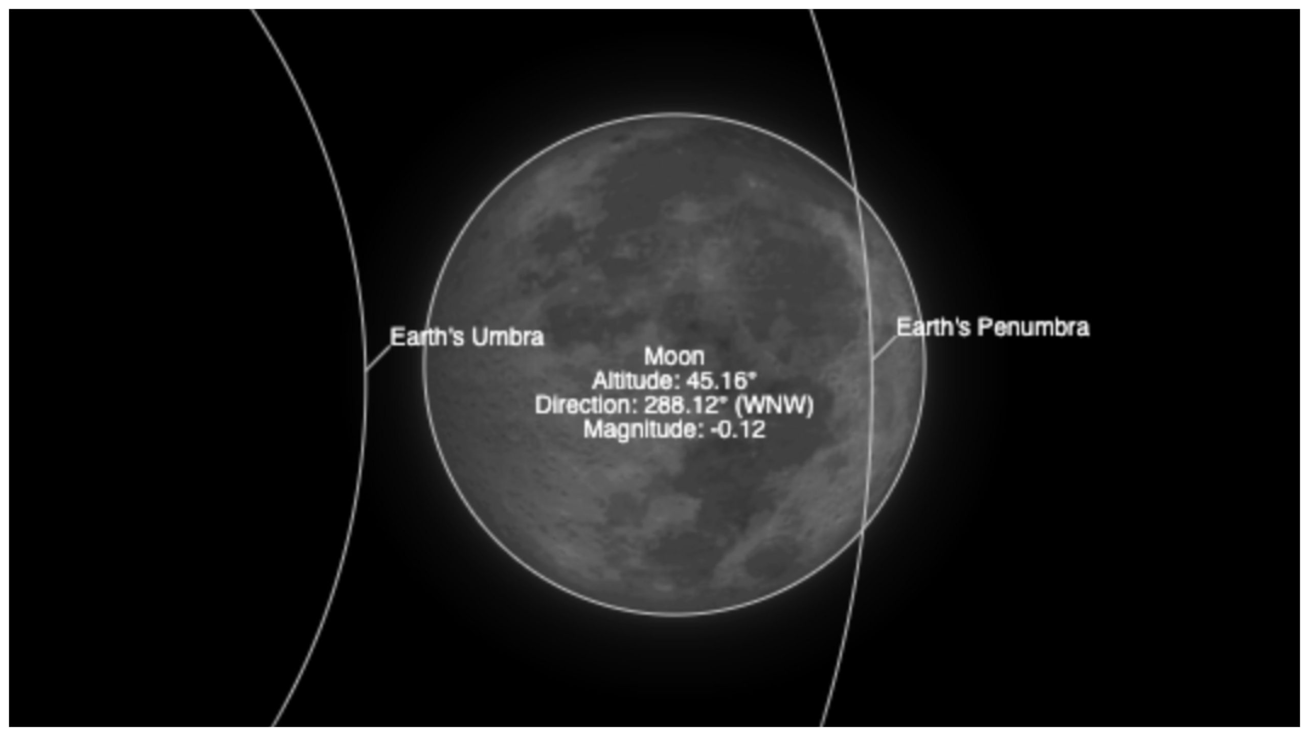 Penumbral Lunar Eclipse in the Philippines Tonight