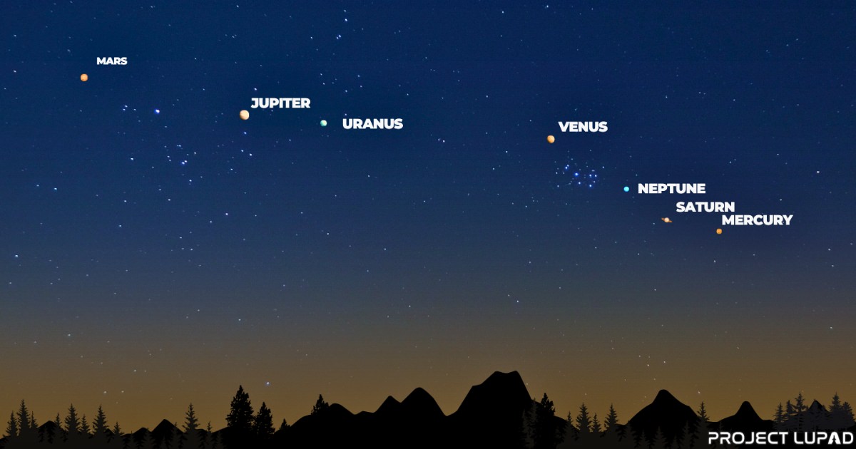 Rare Alignment Over PH in February 2025 How to Watch